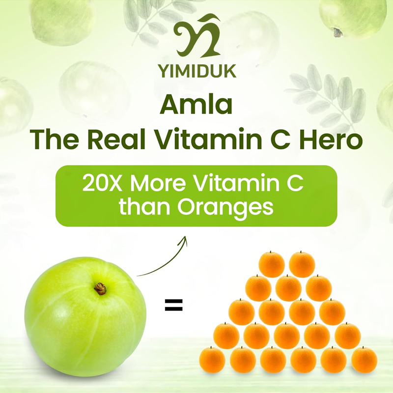 HOLUCKS Amla Fruit Extract Cap - Health Wellness Day incelemesi ve fiyatı