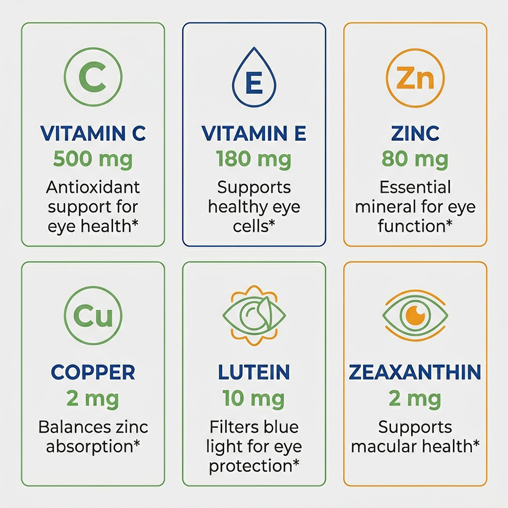 AREDS 2 Eye Capsules, Lutein & - Health Wellness Day incelemesi ve fiyatı