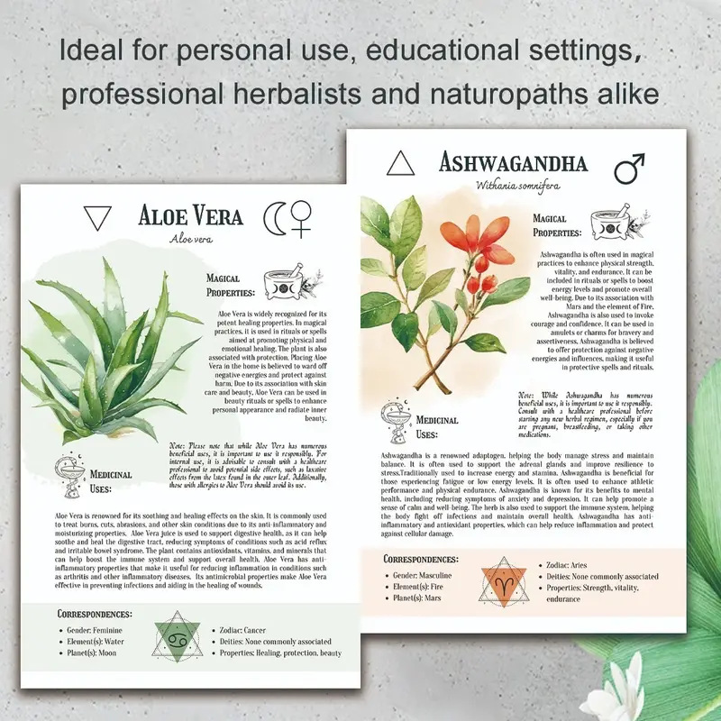 Natural Remedies Handbook with - Health & Wellness Expo incelemesi ve fiyatı