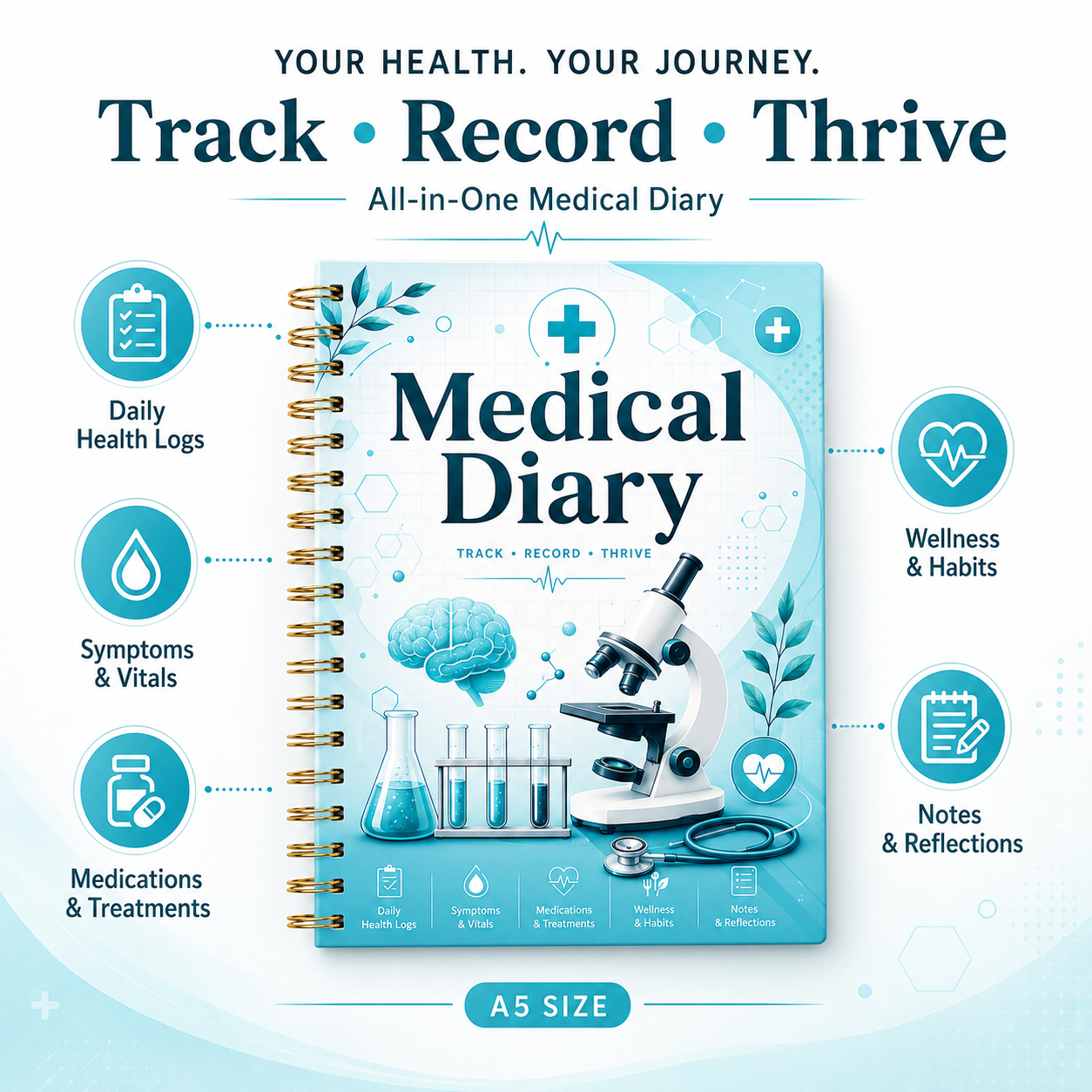 Medical Diary A5 Spiral Health - Health Wellness Login incelemesi ve fiyatı