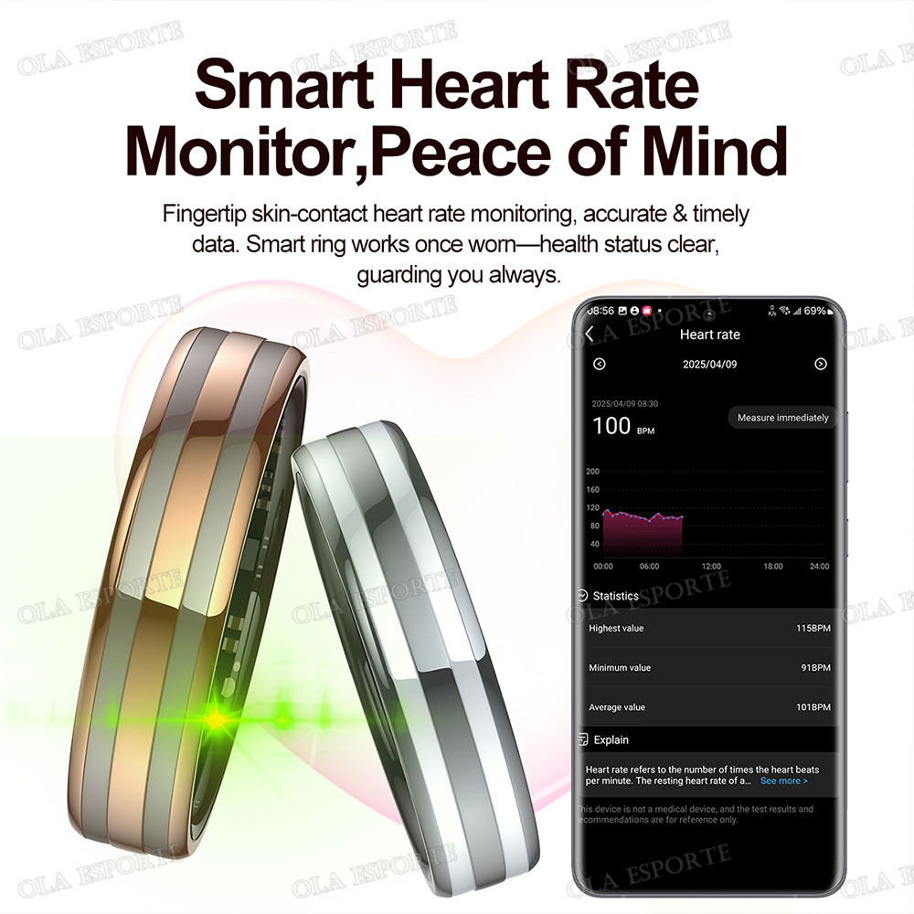 Gesture Sensing Smart Ring Out - Blood Oxygen Monitor incelemesi ve fiyatı