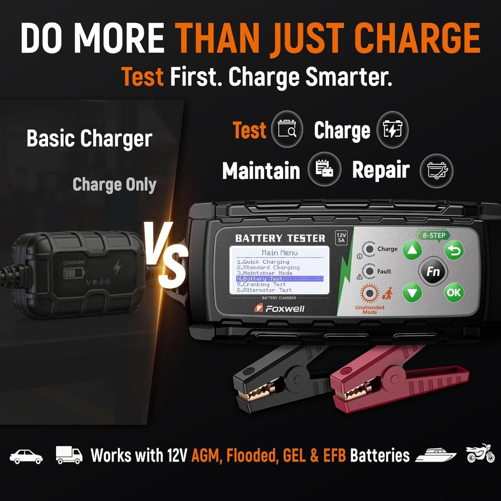 12V Car Battery Charger & Test - Health & Wellness Expo incelemesi ve fiyatı