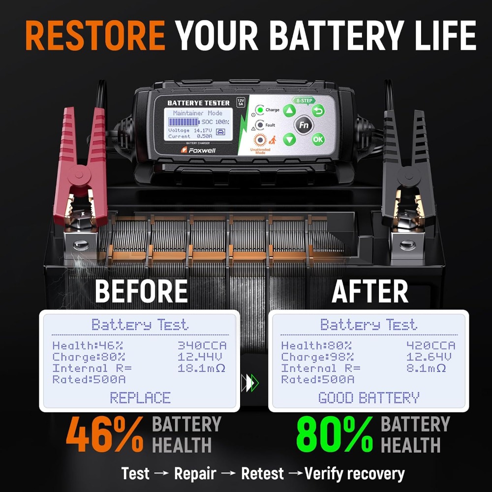 12V Car Battery Charger & Test - Health & Wellness Expo incelemesi ve fiyatı