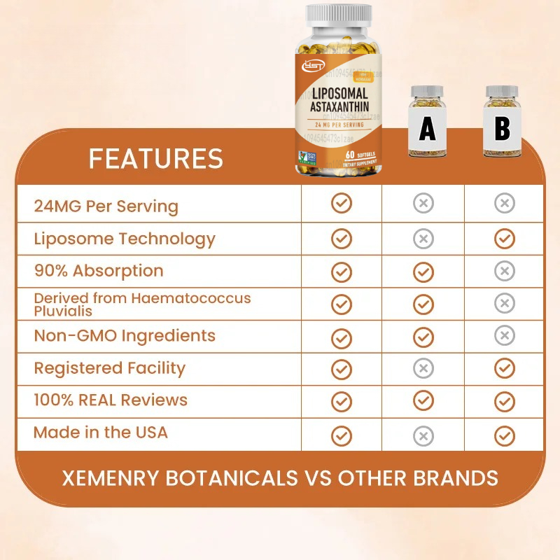 Liposomal Astaxanthin - Suppor - Health Wellness Day incelemesi ve fiyatı