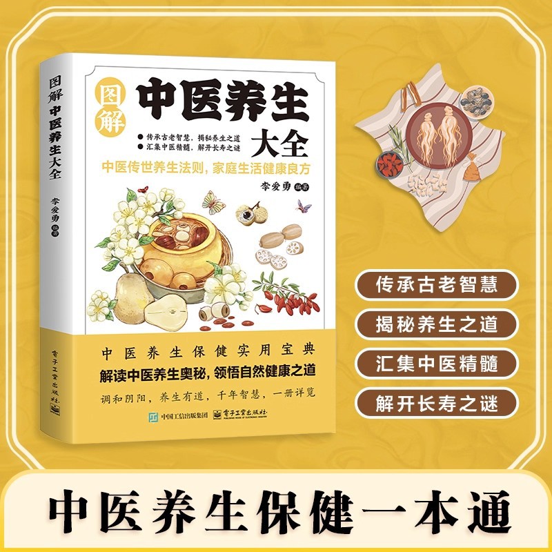 Illustrated Traditional Chines - Health & Wellness Expo incelemesi ve fiyatı