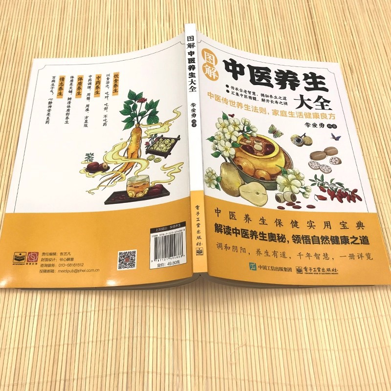 Illustrated Traditional Chines - Health & Wellness Expo incelemesi ve fiyatı