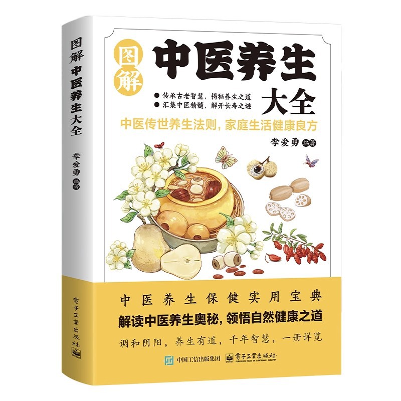 Illustrated Traditional Chines - Health & Wellness Expo incelemesi ve fiyatı